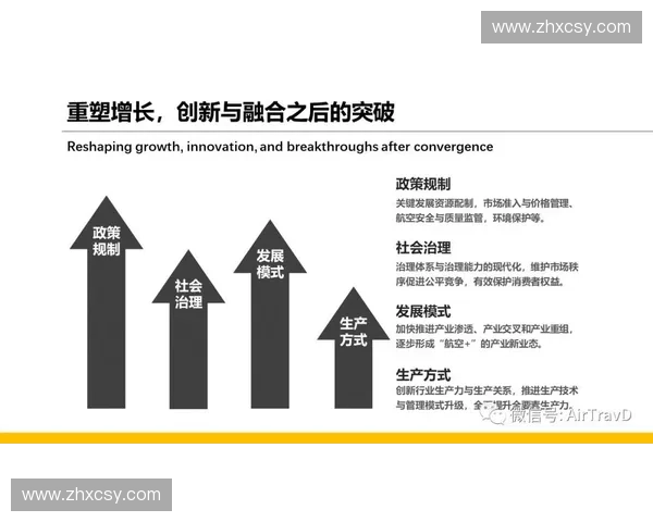 体育品牌资产驱动下的价值增长路径与市场竞争力提升策略研究